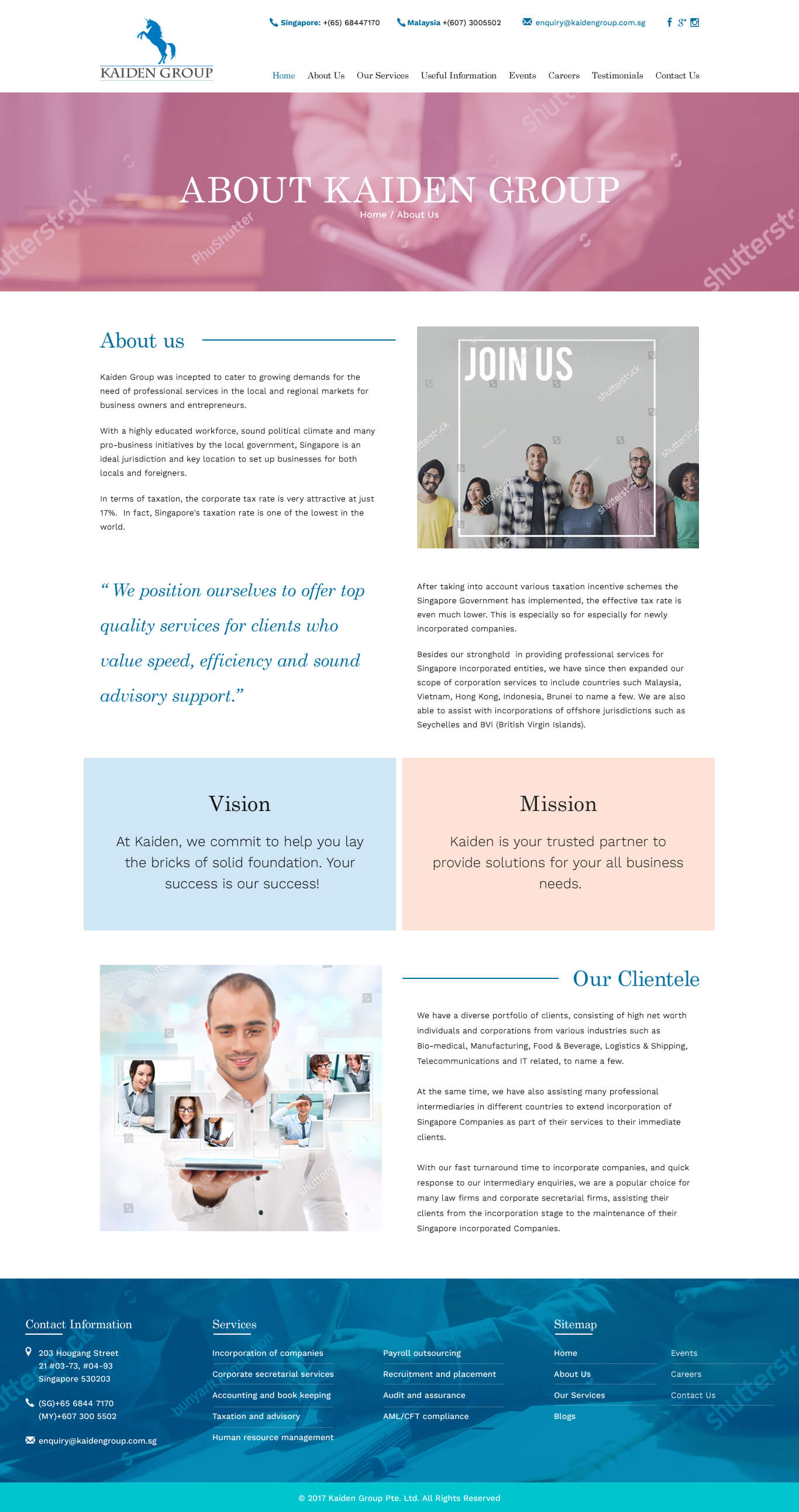 Kaiden Group Portfolio