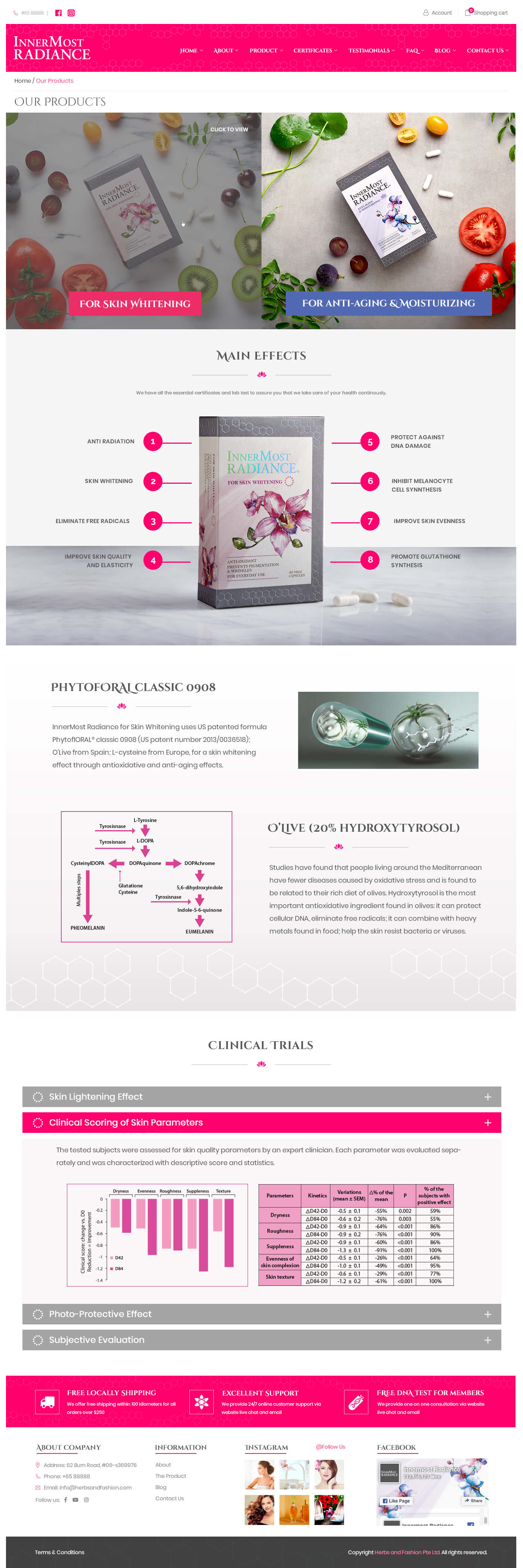 Innermost Radiance Portfolio